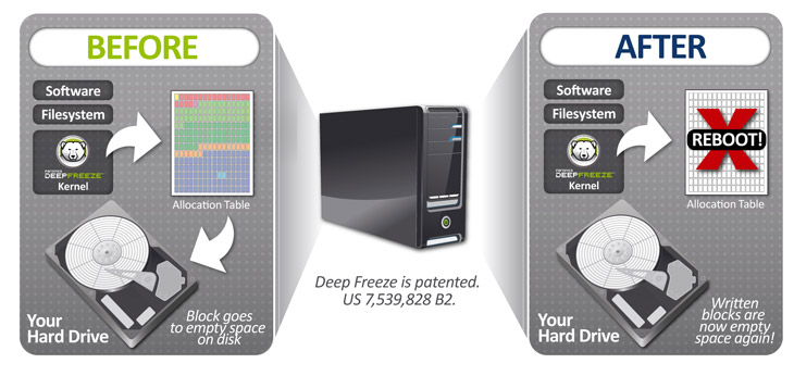 Deep Freeze Enterprise 8.21.220.4760 19069alsh3er.png
